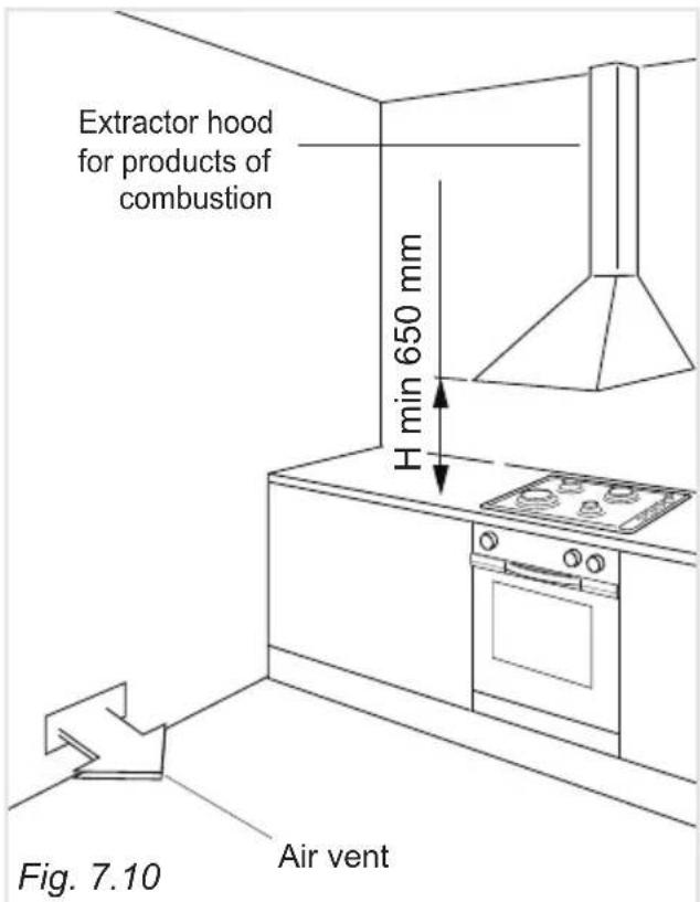 DELONGHI PEMX 965 A - DISCHARGING PRODUCTS OF COMBUSTION - 1