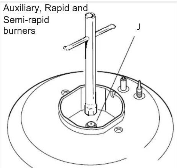 DELONGHI PEMX 965 A - ADJUSTING OF THE MINIMUM OF THE TOP BURNERS - 1