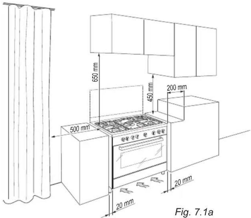DELONGHI PEMX 965 A - INSTALLATION - 1