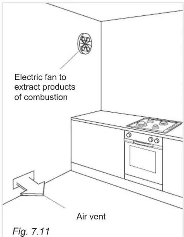 DELONGHI PEMX 965 A - DISCHARGING PRODUCTS OF COMBUSTION - 2