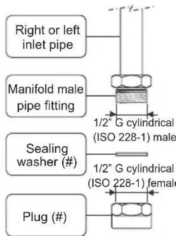 DELONGHI PEMX 965 A - CONNECTING THE APPLIANCE TO THE GAS SUPPLY - 2