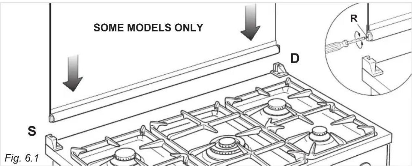 DELONGHI PEMX 965 A - ATTENTION - 1