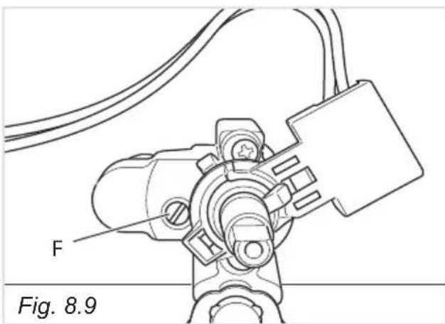 DELONGHI PEMX 965 A - ADJUSTING OF THE MINIMUM OF THE TOP BURNERS - 3