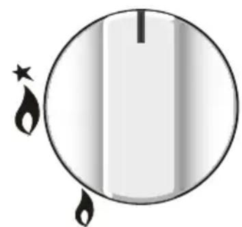 DELONGHI PEMX 965 A - GAS BURNERS - 4