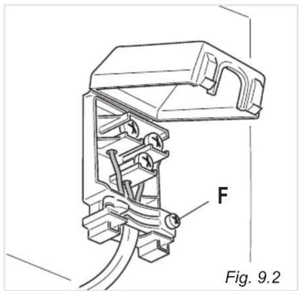 DELONGHI PEMX 965 A - Type "H05RR-F" - 2