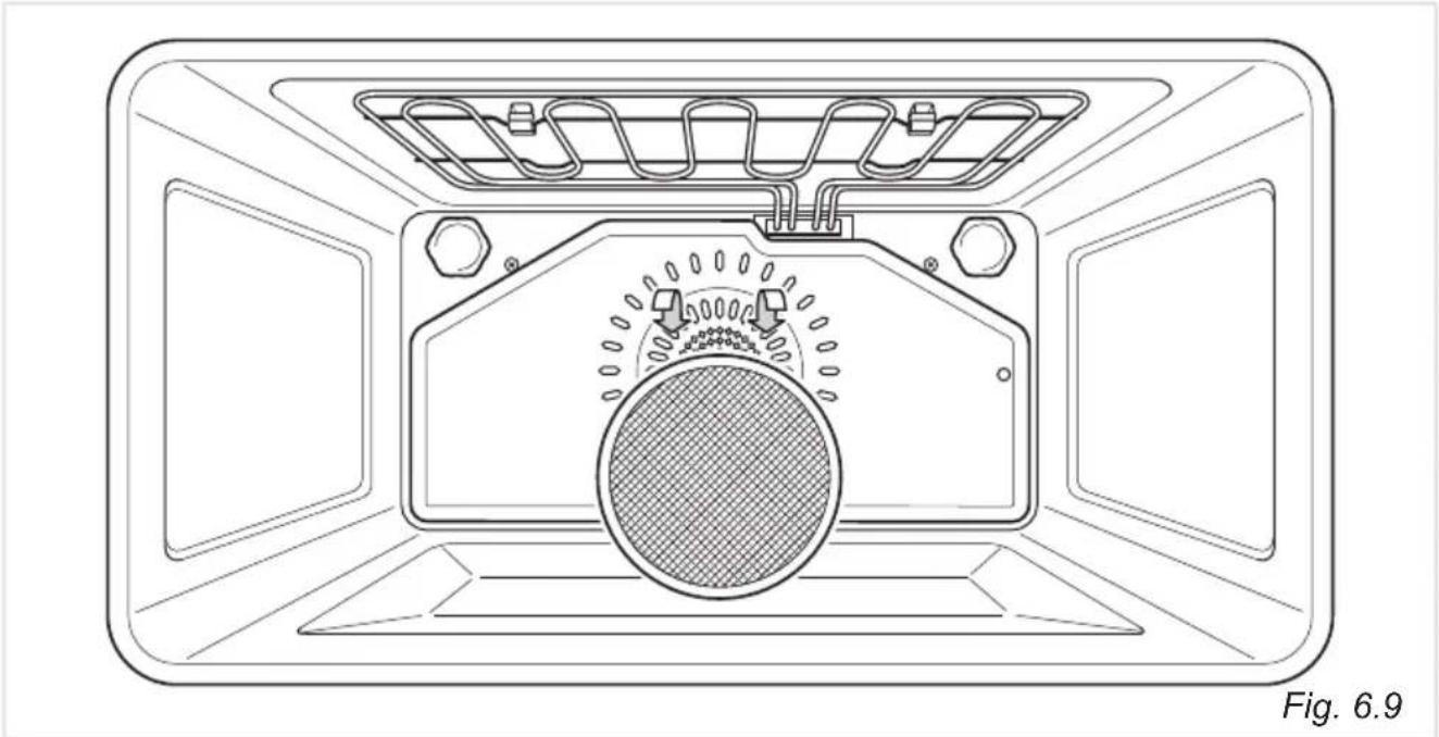 DELONGHI PEMX 965 A - Clean the filter after any cooking! - 1