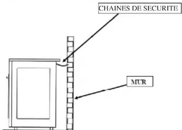 VALBERG VALCV503CMBET - 2) BRANCHEMENT ET INSTALLATION - 1