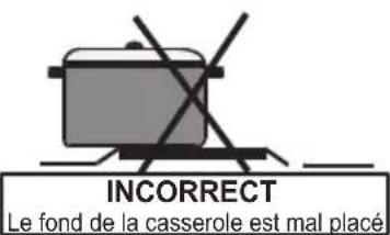VALBERG VALCV503CCBVT - ATTENTION: - 4