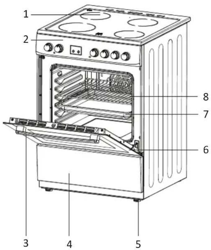 VALBERG VALCV503CCBVT - CARACTERISTIQUES TECHNIQUES - 1