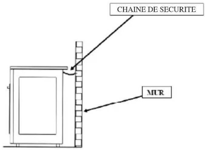 VALBERG VALCM6031CMBET - INSTRUCTION DE SECURITE IMPORTANTE: ATTENTION: - 1