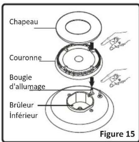 VALBERG VALCG604CMSVT - Utilisation des brûleurs du plan de cuisson - 5