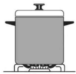 VALBERG VALCG604CMSVT - Utilisation des brûleurs du plan de cuisson - 7