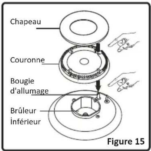 VALBERG VALCG50XVT - Utilisation des brûleurs du plan de cuisson - 2