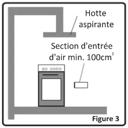 VALBERG VALCG50NVT - Evacuation des gaz brulés - 1