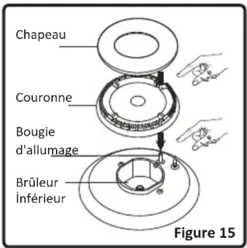 VALBERG VALCG50NVT - Utilisation des brûleurs du plan de cuisson - 2