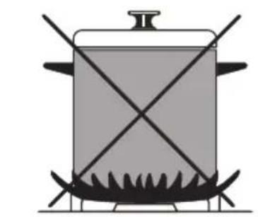VALBERG VALCG504CMNVT - Utilisation des brûleurs du plan de cuisson - 3