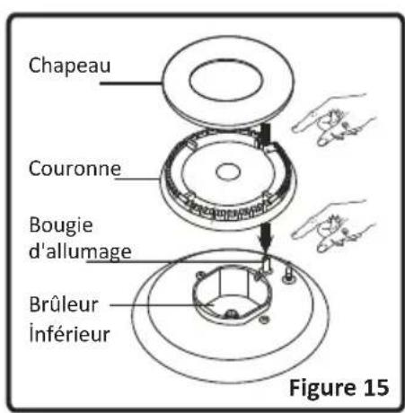VALBERG VALCG504CMNVT - Utilisation des brûleurs du plan de cuisson - 2