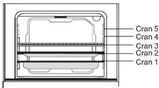 VALBERG VALCG504CMNVT - Accessoires du four - 3
