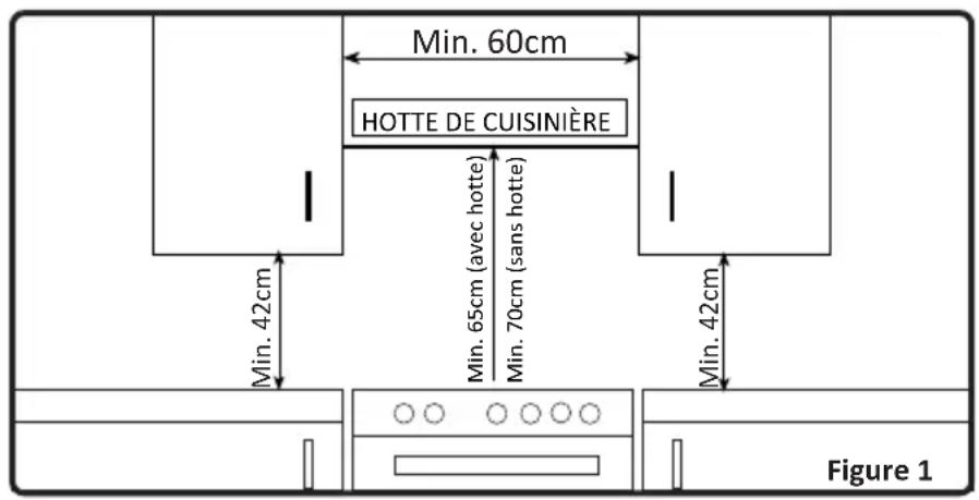 VALBERG VAL66MA3D - Installation de votre cuisinière - 1