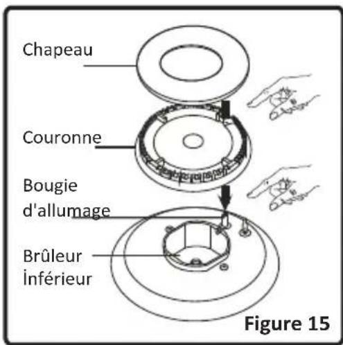 VALBERG VAL60GCNNVT - Utilisation des brûleurs du plan de cuisson - 2