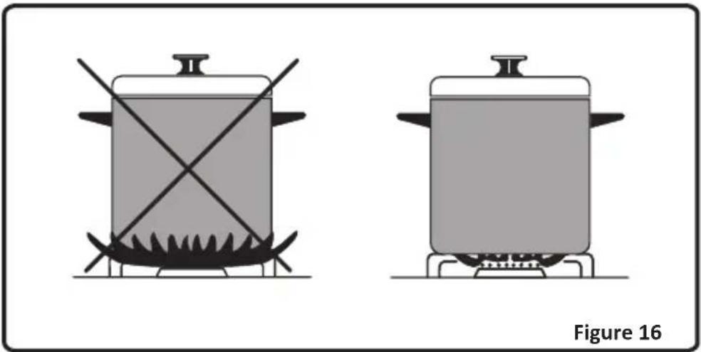 VALBERG VAL60GCNNVT - Utilisation des brûleurs du plan de cuisson - 3