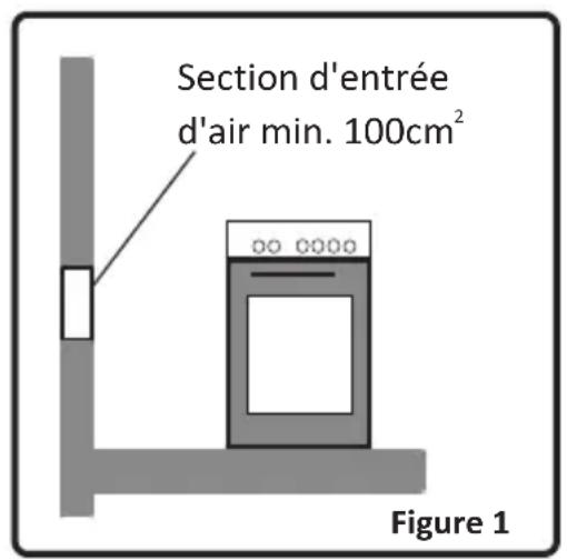 VALBERG VAL60GCNNVT - Environnement d'installation de votre cuisinière - 1