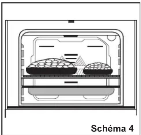 VALBERG CV56MCAAVT - Fonction Décongélation - 1