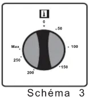VALBERG CV56MCAAVT - Manette de thermostat du four - 2