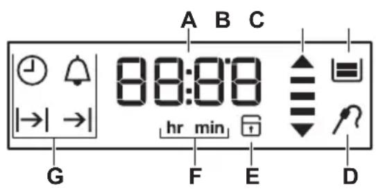 OCEANIC OCEACIPM603ZI - Affichage - 1