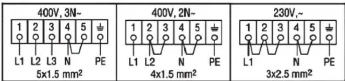 CONTINENTAL EDISON CECVMC5060B - 3) SCHEMA DE BRANCHEMENT / CABLES DE BRANCHEMENT - 1