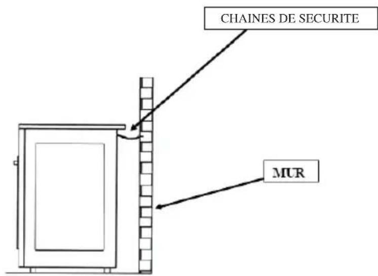 CONTINENTAL EDISON CECVMC5060B - 3) INSTRUCTION DE SECURITE IMPORTANTE: ATTENTION: - 1
