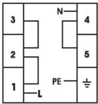 CONTINENTAL EDISON CECV5060 - Avertissements et précautions - 1
