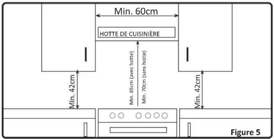 CONTINENTAL EDISON CECGW6060 - Echappement des gaz brûlés de l'environnement - 3