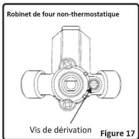 CONTINENTAL EDISON CECGW6060 - INSTALLATION ET PREPARATION À L'UTILISATION - 4