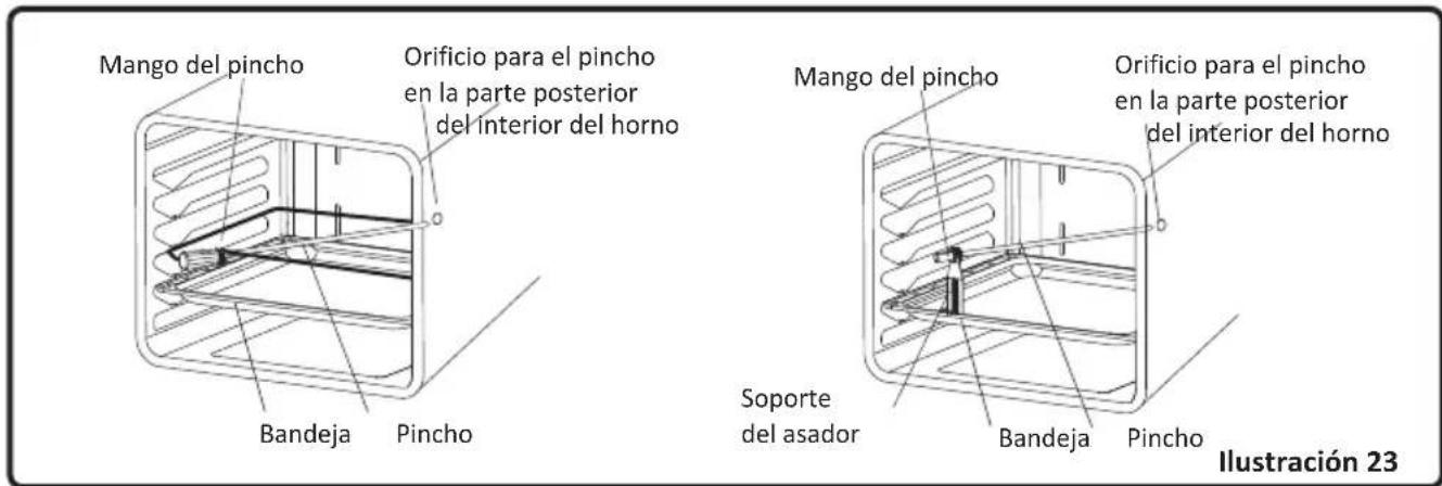 CONTINENTAL EDISON CECGW6060 - Pincho de Asar (uso con grill) - 1
