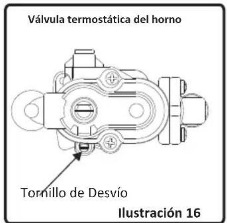 CONTINENTAL EDISON CECGW6060 - INSTALLACION Y PREPARATIVOS PARA EL USO DEL APARATO - 3