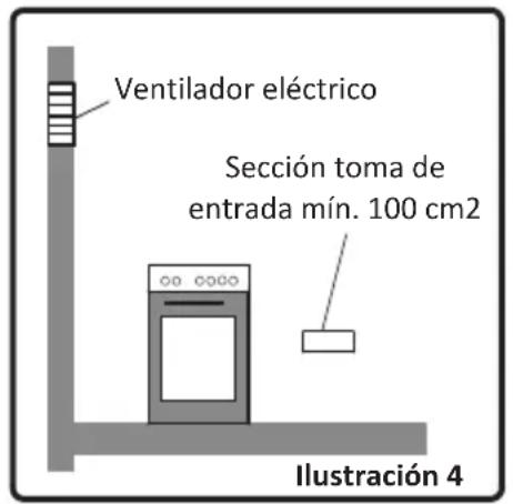 CONTINENTAL EDISON CECGW6060 - Evacuación de los Gases Quemados del Lugar - 2
