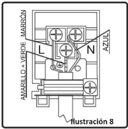 CONTINENTAL EDISON CECGW6060 - Conexión electrónica y seguridad - 1