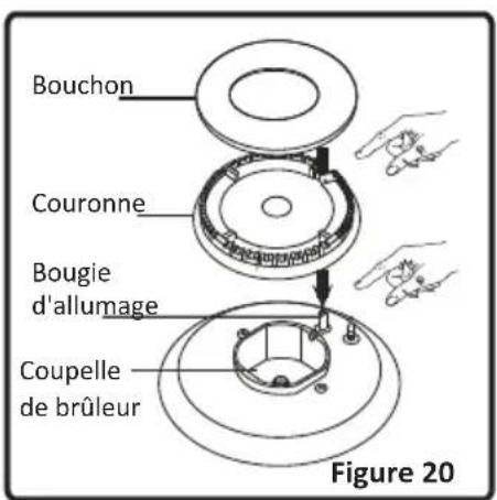 CONTINENTAL EDISON CECGW6060 - Utilisation des brûleurs de la table de cuisson - 5