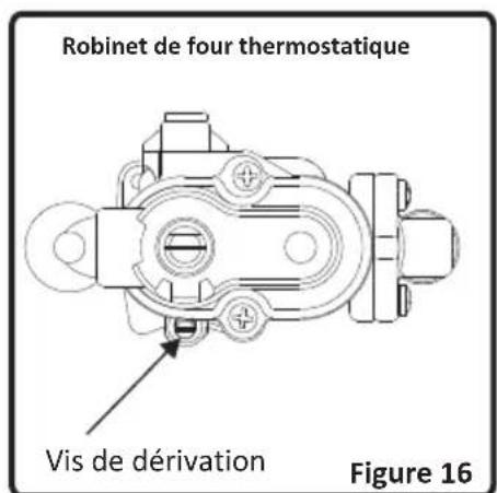 CONTINENTAL EDISON CECGW6060 - INSTALLATION ET PREPARATION À L'UTILISATION - 3