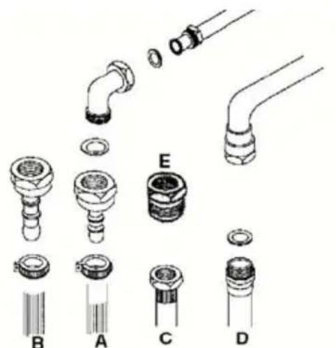 WALTHAM WTFSCG 55 B MK2 - Gaz naturel - 1