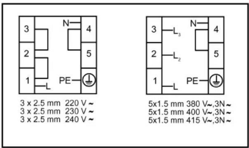 WALTHAM WTFSCE 56 B - Avertissements et précautions - 1