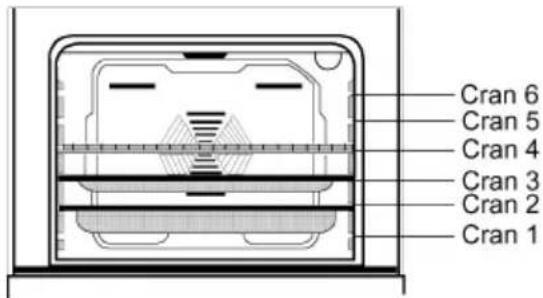 WALTHAM WTFSCE 56 B - Accessoires du four - 1
