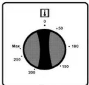 WALTHAM WTFSCE 56 B - Manette de thermostat du four - 2