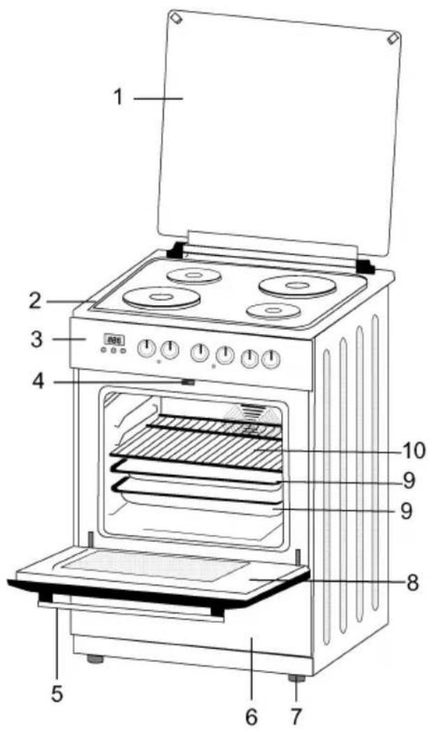 WALTHAM WTFSCE 56 B - Partie 1 : PRÉSENTATION DU PRODUIT - 1