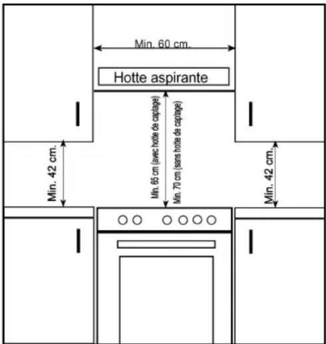 WALTHAM WTFSCE 56 B - INSTALLATION DE LA CUISINIÈRE - 1