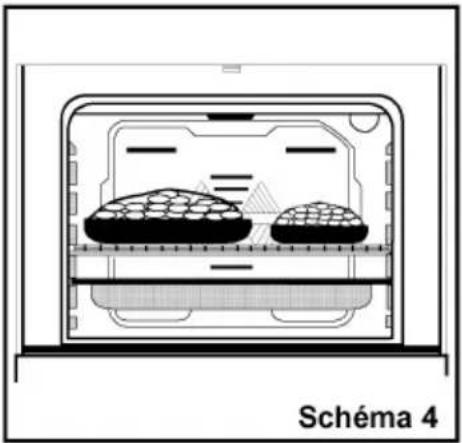 WALTHAM WTFSCE 56 B - Fonction Décongélation - 1