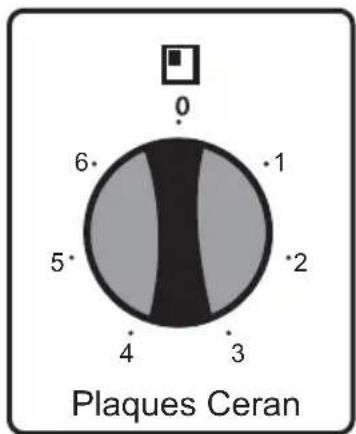 WALTHAM WTFSC V66 MFI - Utilisation des plaques électriques et vitrocéramiques - 2
