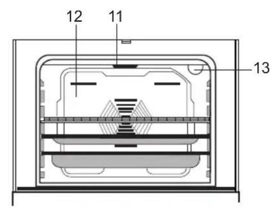 WALTHAM WTFSC V66 MFI - Partie 1: PRÉSENTATION DU PRODUIT - 2