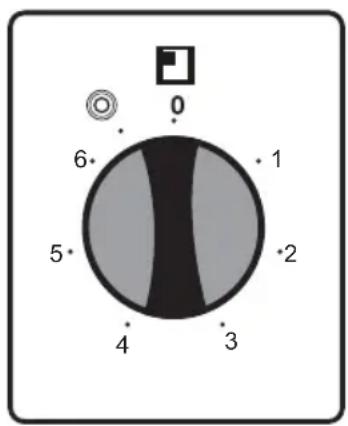 WALTHAM WTFSC V66 MFI - Utilisation des plaques électriques et vitrocéramiques - 4